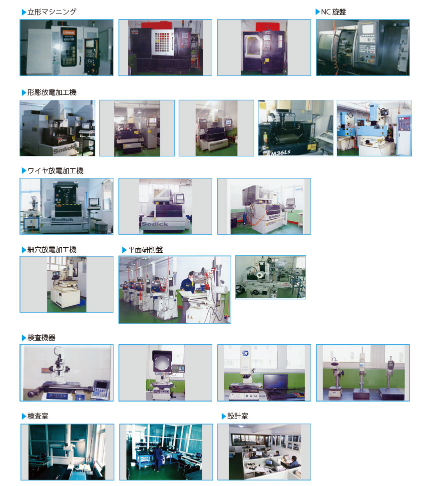 立体マシニング・NC旋盤・形彫放電加工機・ワイヤ放電加工機・細穴放電加工機・平面研削盤・検査機器・検査ルーム・設計室